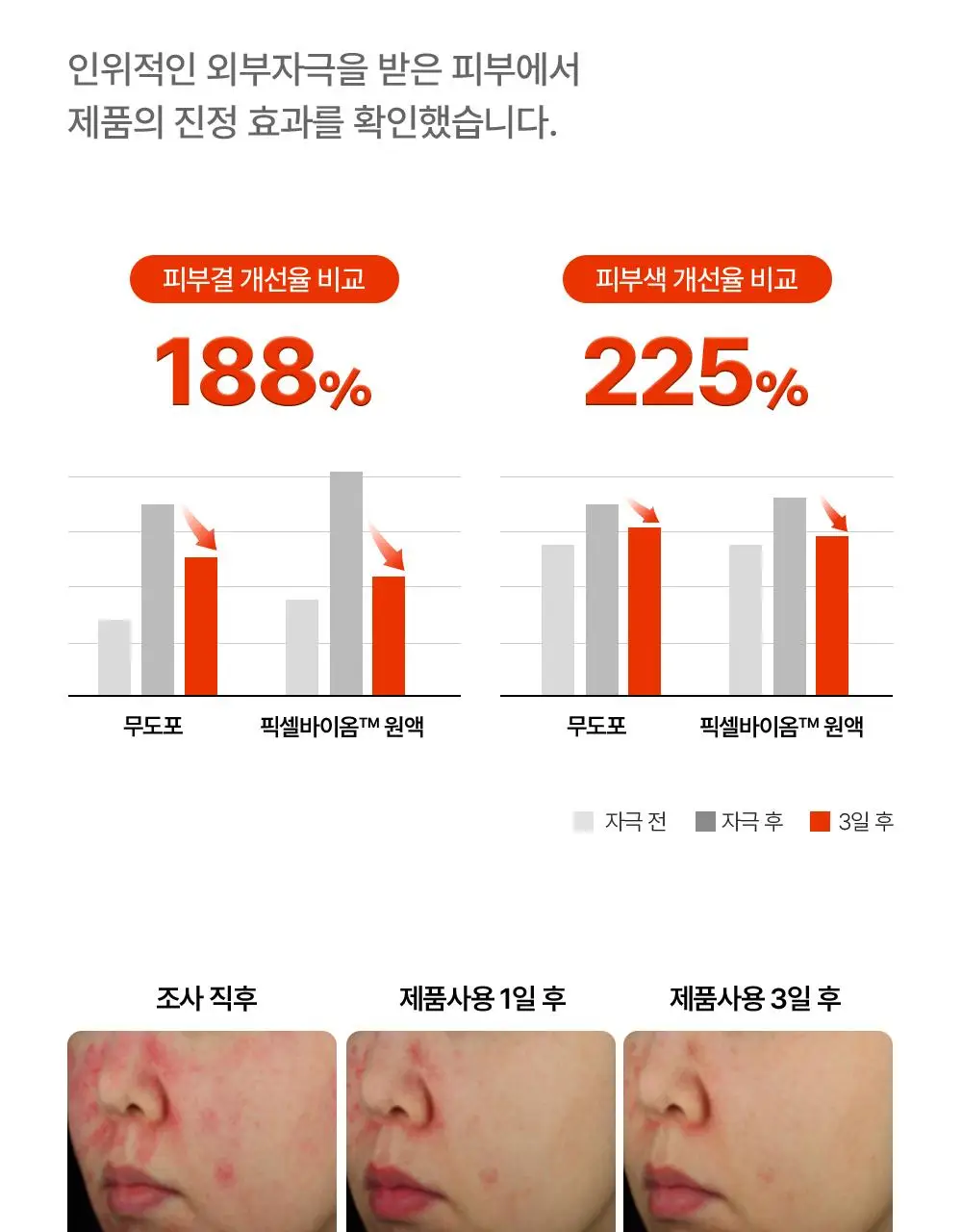 [증정기획/장벽강화세럼] 퍼셀 20억/mL 픽셀바이옴 유산균 원액 20ml 기획 (+7ml) 상세페이지 31